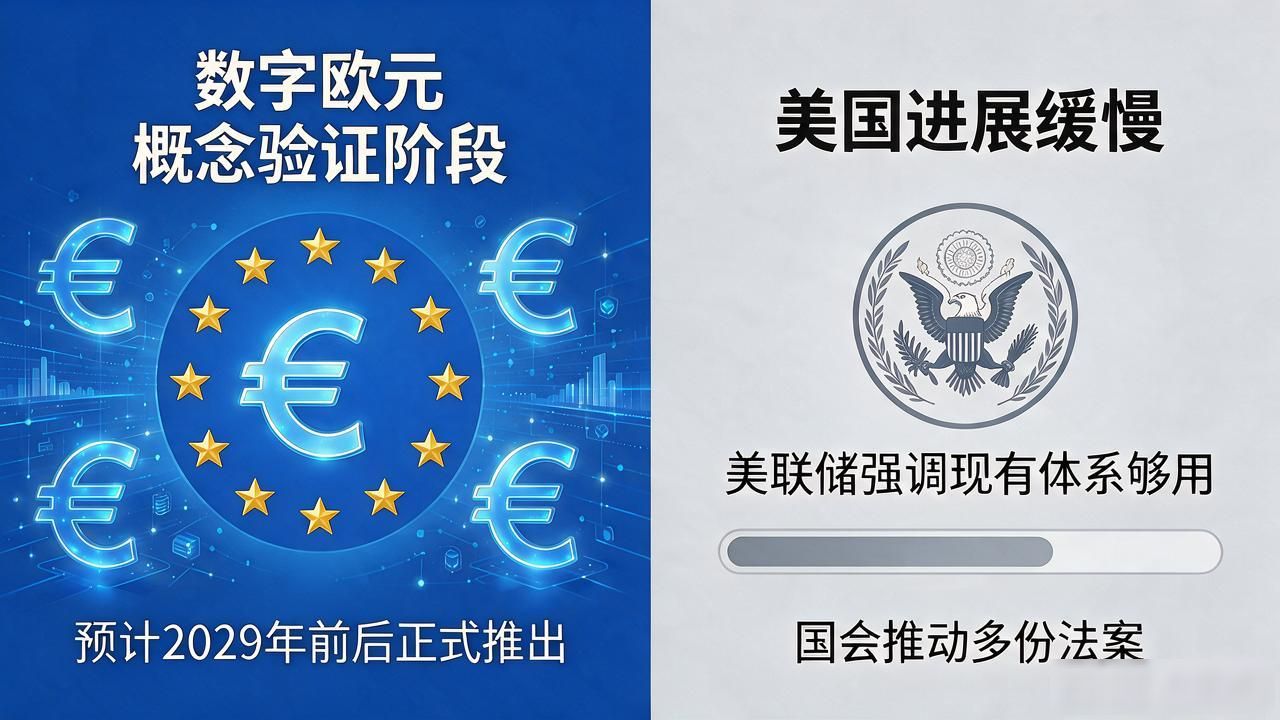 别的国家有数字货币吗？不止中国，130多国都在搞