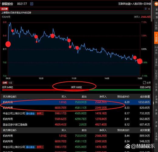 数字货币涨停价格怎么算？涨多少会触发涨停