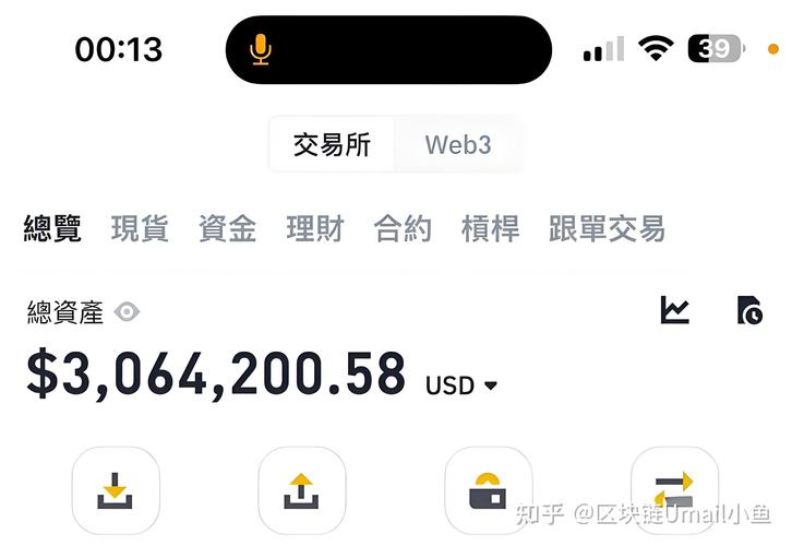 数字货币到底怎么用：普通人最实用的3个场景
