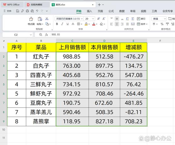 Excel数字秒变货币格式，财务表格一键搞定图解教程