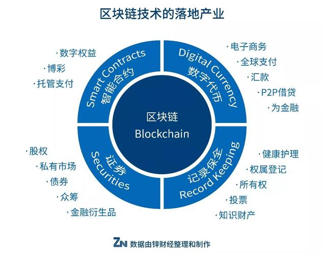数字货币天地板:一天亏掉半年积蓄,散户到底做错了什么?