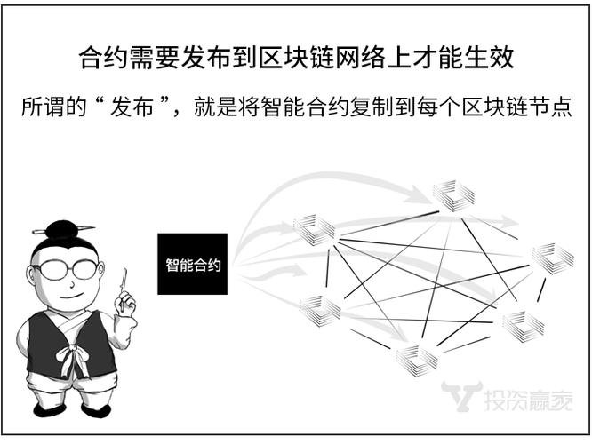 什么是宠物区块链？一文看懂新科技如何改变养宠生活