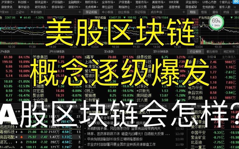 区块链股票什么时候才有？A股这些概念龙头值得盯紧