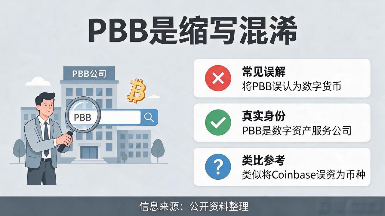 搜PBF是什么数字货币？它真不是一种币，而是家数字资产公司