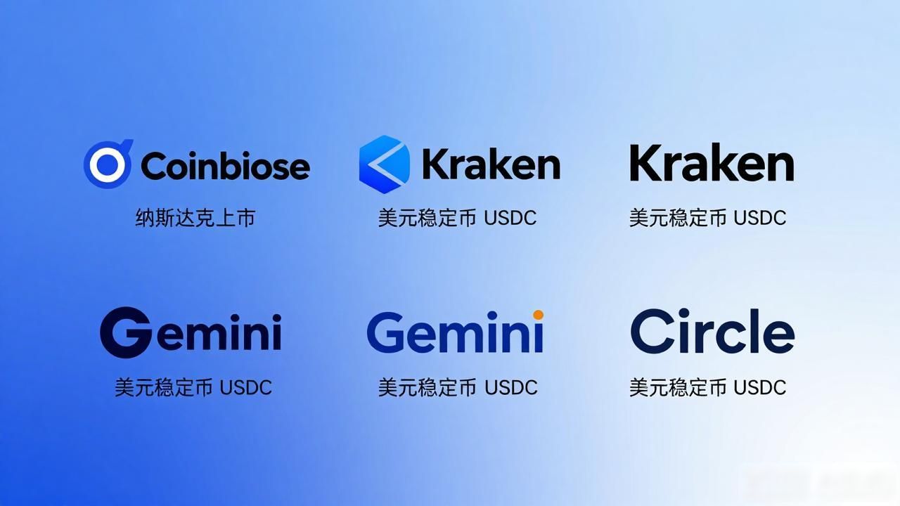 各国数字货币公司有哪些 全球主要国家数字货币企业一览