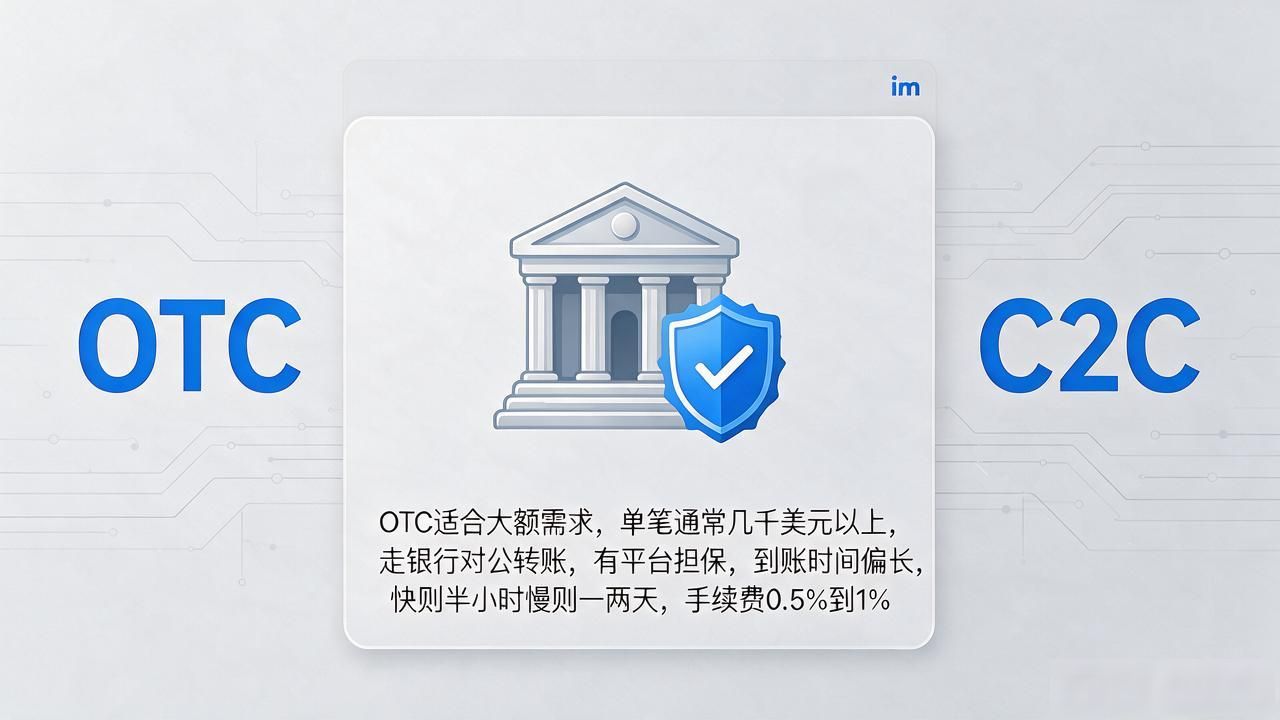 imtoken买usdt实操指南，C2C和OTC区别一文说清